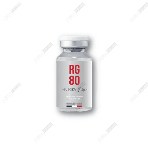 філлер для тіла RG BODY 80 флакон 80ml